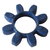 Polyurethane Coupling