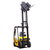 Tyre Handler