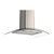 Range Hoods