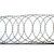 Razor Wire Mesh