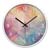 Personalized Clocks