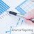 Financial Analysis Services