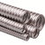 Corrugated Tubes