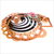 Transformer Gaskets