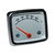 Heat Indicators