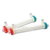 Medical Consumables