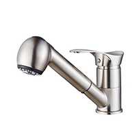 Faucet Fittings
