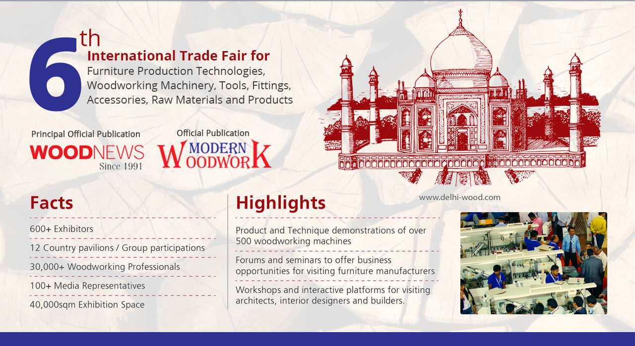 Woodworking machinery exhibition india