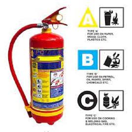 Abc Fire Extinguishers 1A