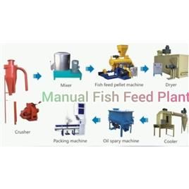 Automatic Fish Feed Making Machines