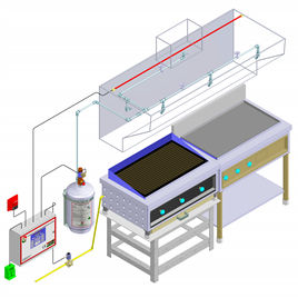 Automatic Kitchen Fire Suppression System