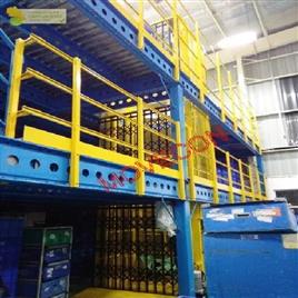 Electro Hydraulic Goods Lift 3