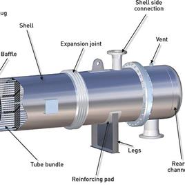 Heat Exchanger Condenser, Primary Exchanger Material: Stainless Steel