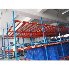 Heavy Duty Fifo Racks