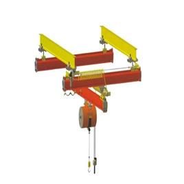 Kbk Rail System, Pulley Diameter: 6inch