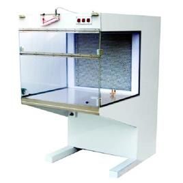 Laminar Air Flow In Jaipur Alok Enterprises