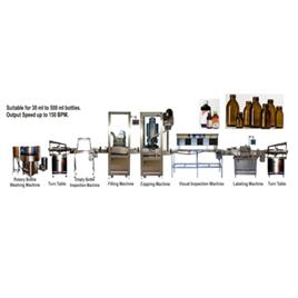 Liquid Oral Packing Line Liquid Filling Line, Road Permit Or  Way Form: Ahmedabad