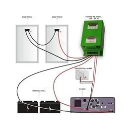 Loom Solar Fusion 4024 Mppt Charge Controller, Charge Controller Type: 45min