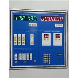 Operation Theater Control Panel, Automation Grade: Semi-Automatic