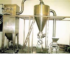 Pharma Pulverizer Gmp