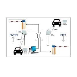 Rfid Access Control System For Boom Barrier, Automation Grade: Automatic