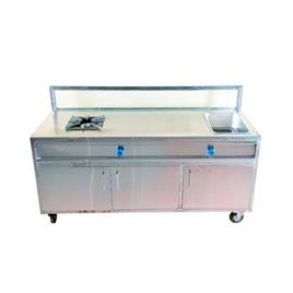 Roll Display Counter, Grade: SS304