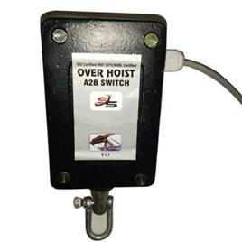Safe Load Indicator 2