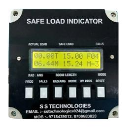 Safe Load Indicators