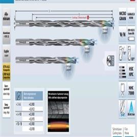 Solid Carbide Micro Drills, Material: Solid Carbide