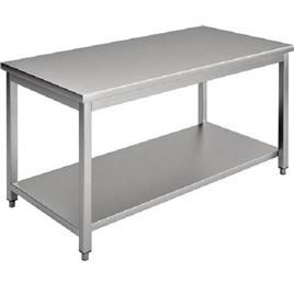 Ss Work Table 7